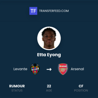 Etta Eyong: The Emerging Talent Transforming Music