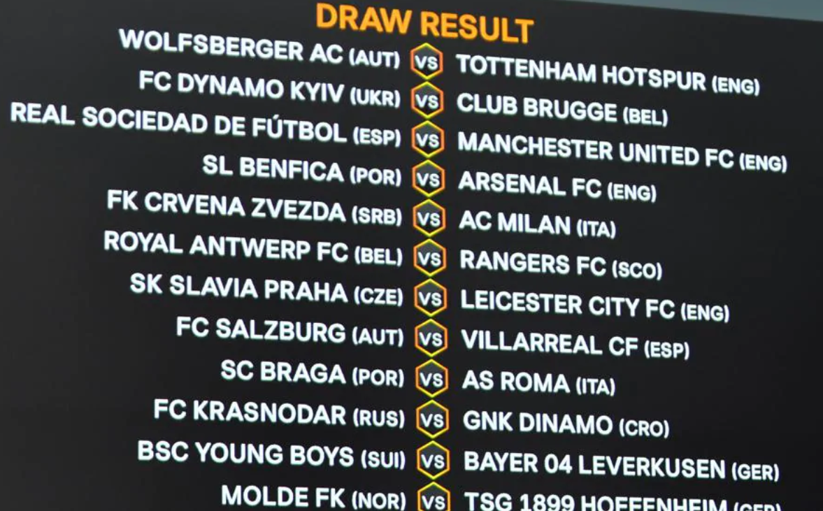 Overview of the Europa League Draw 2023