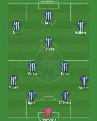 The Rise and Achievements of FC Porto