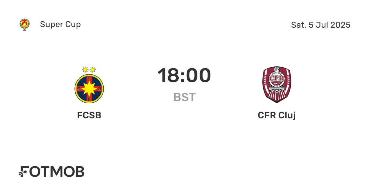 FCSB vs CFR Cluj: A Key Showdown in Romanian Football