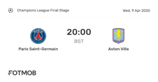 Fenerbahçe vs Aston Villa: Match Summary and Insights