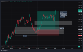 Understanding the FTSE 100 Index and Its Market Influence
