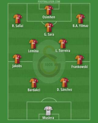 The Legacy and Current Status of Galatasaray Football Club