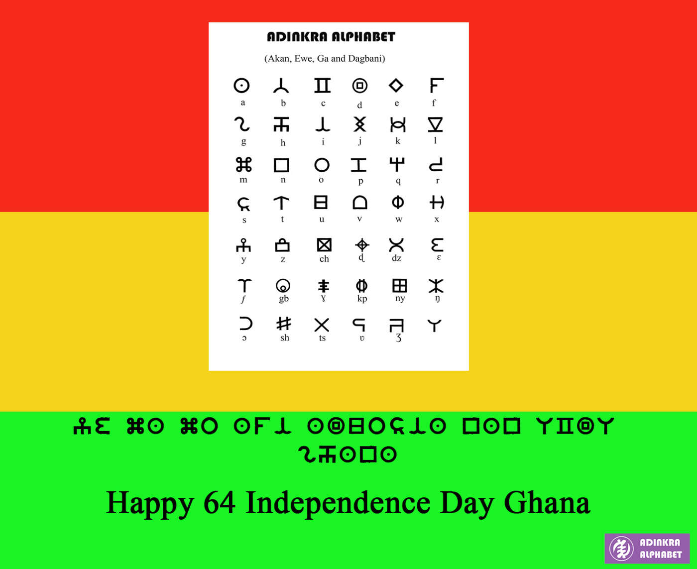 Ghana: The Cultural and Economic Jewel of West Africa