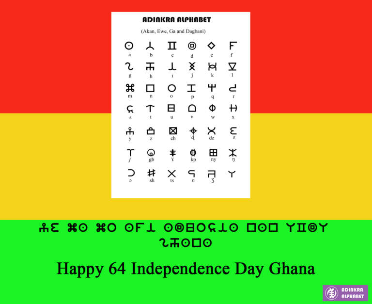 Ghana: The Cultural and Economic Jewel of West Africa