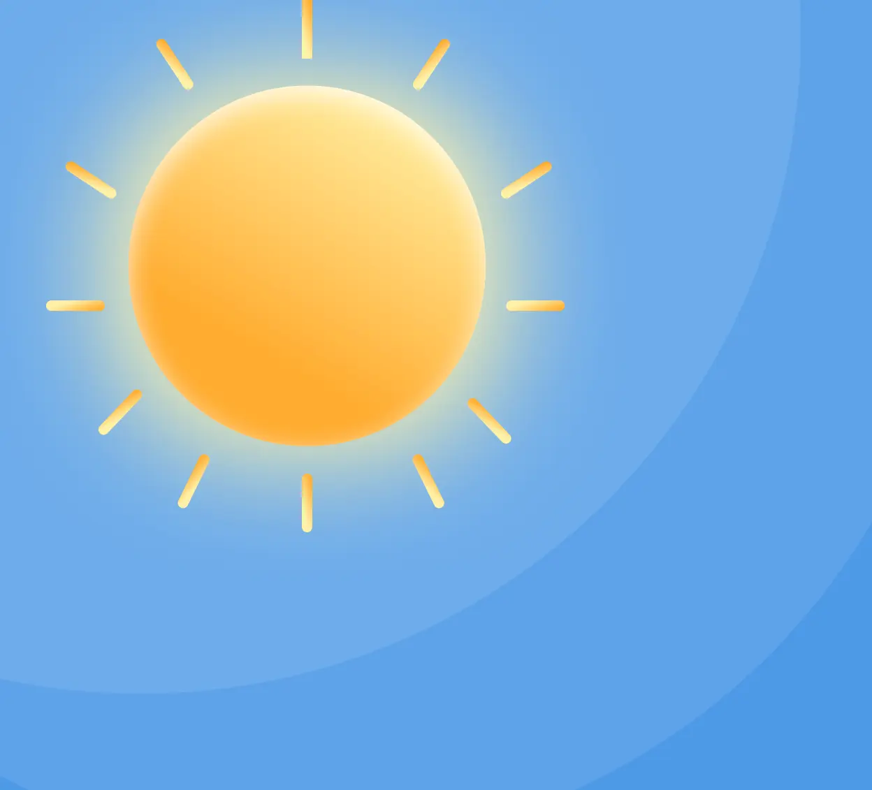 Current Weather Conditions and Forecast in Glasgow