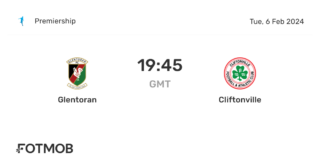 Glentoran F.C. vs Cliftonville: Recent Match Insights