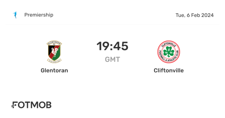 Glentoran F.C. vs Cliftonville: Recent Match Insights