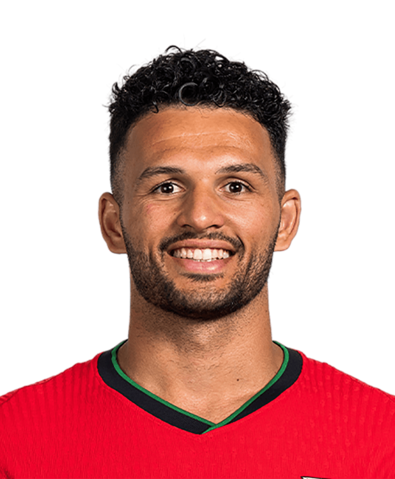 Goncalo Ramos: A Rising Star in Football