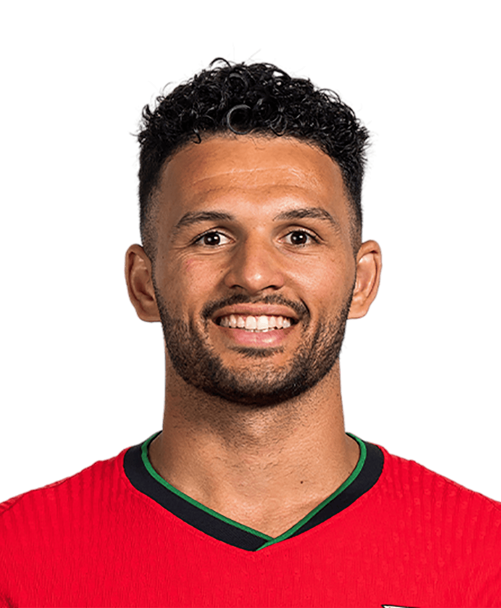 Goncalo Ramos: A Rising Star in Football