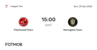 Harrogate Town vs Fleetwood Town: A Rivalry Renewed