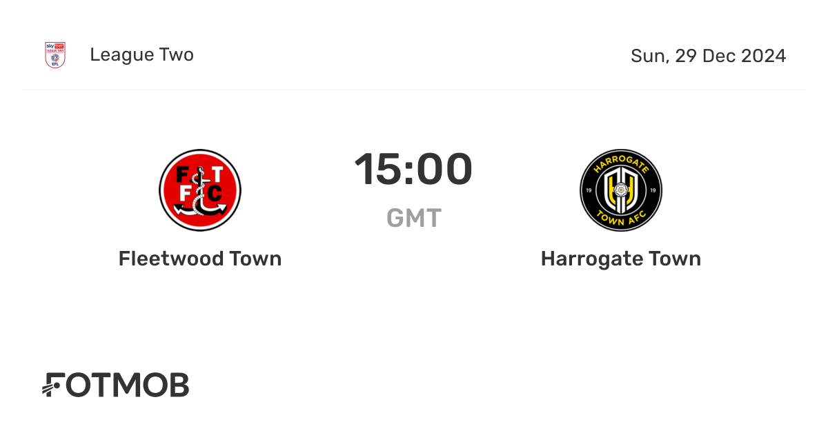 Harrogate Town vs Fleetwood Town: A Rivalry Renewed