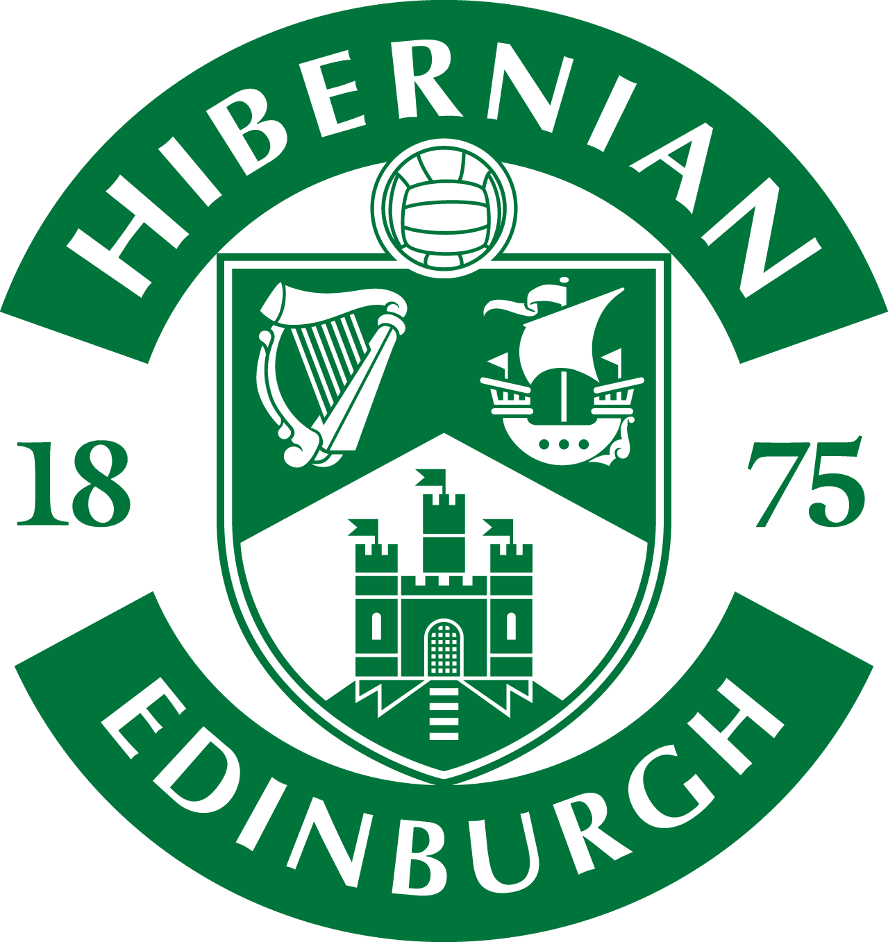 Everything You Need to Know About Hibs Tickets