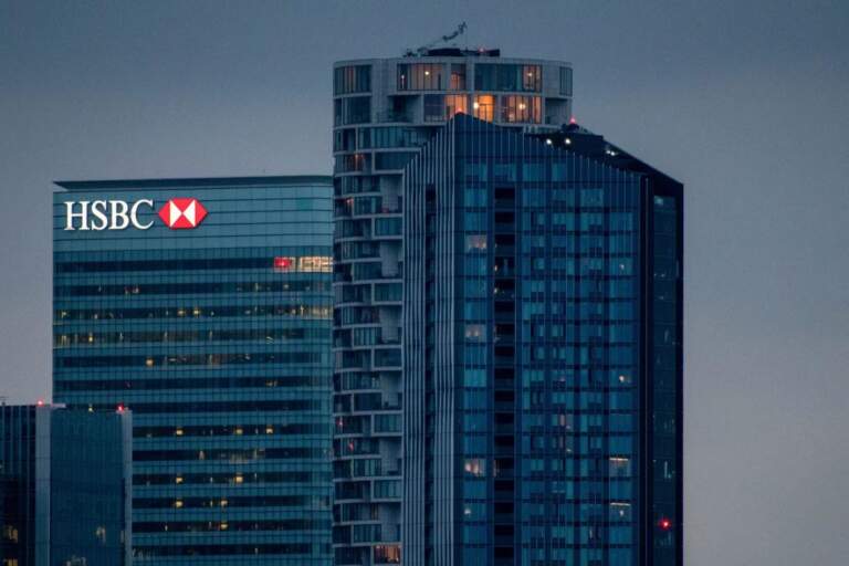 Current Trends and Analysis of HSBC Share Price