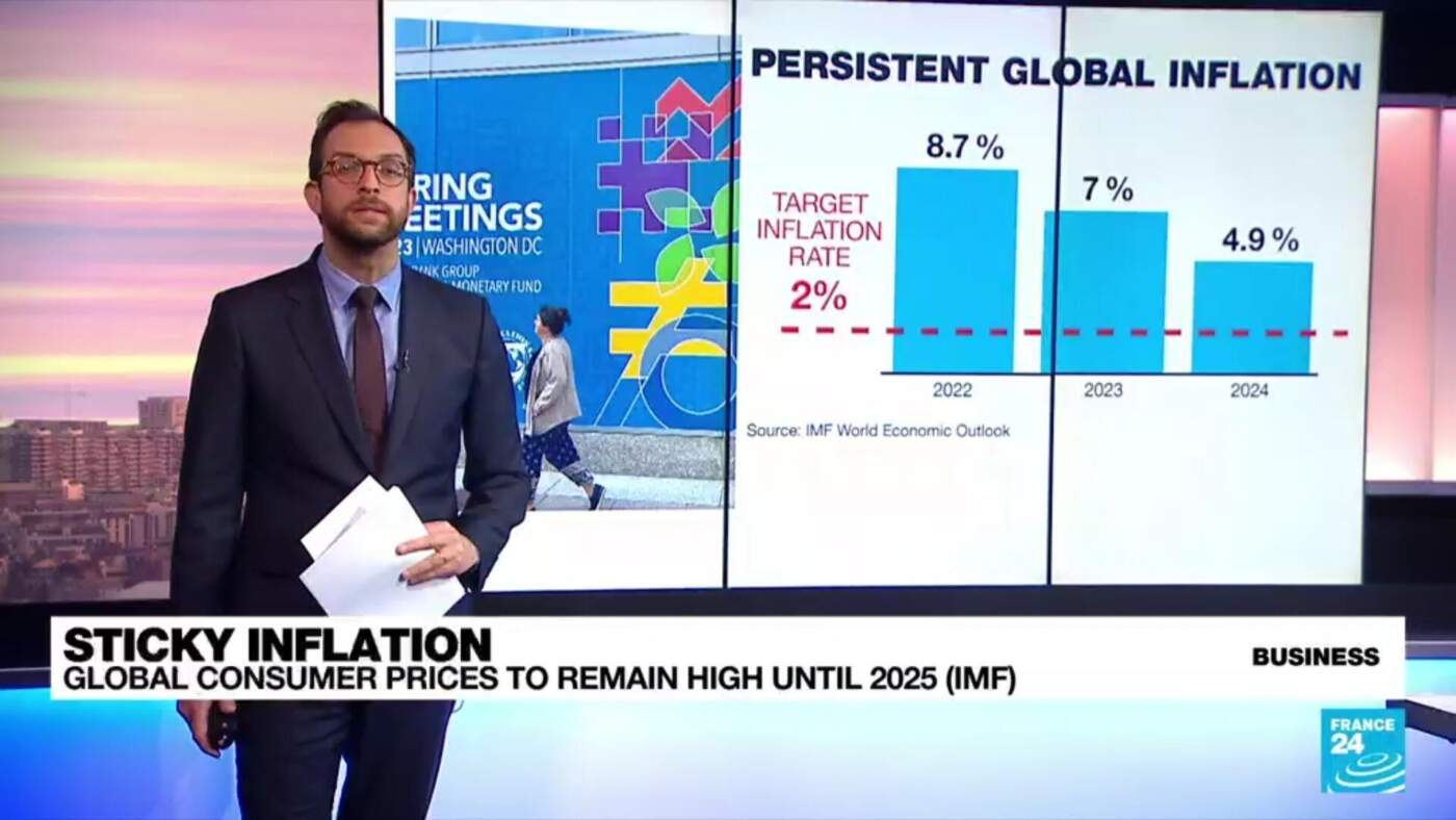 Understanding the Current Inflation News Landscape