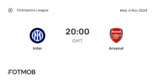 Inter vs Arsenal: A Clash of Giants in European Football