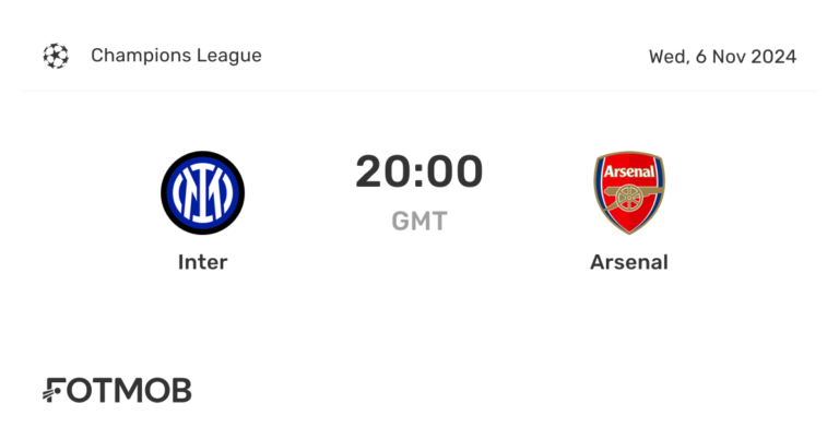 Inter vs Arsenal: A Clash of Giants in European Football