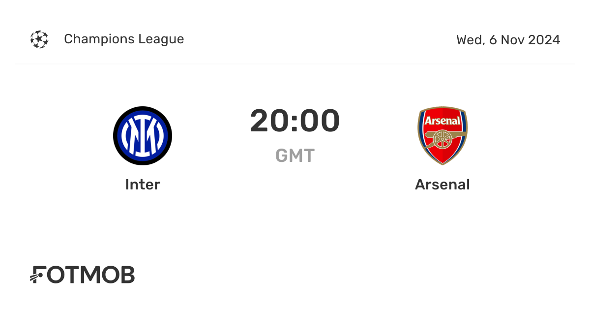 Inter vs Arsenal: A Clash of Giants in European Football
