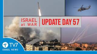 Current Events and Updates in Israel News
