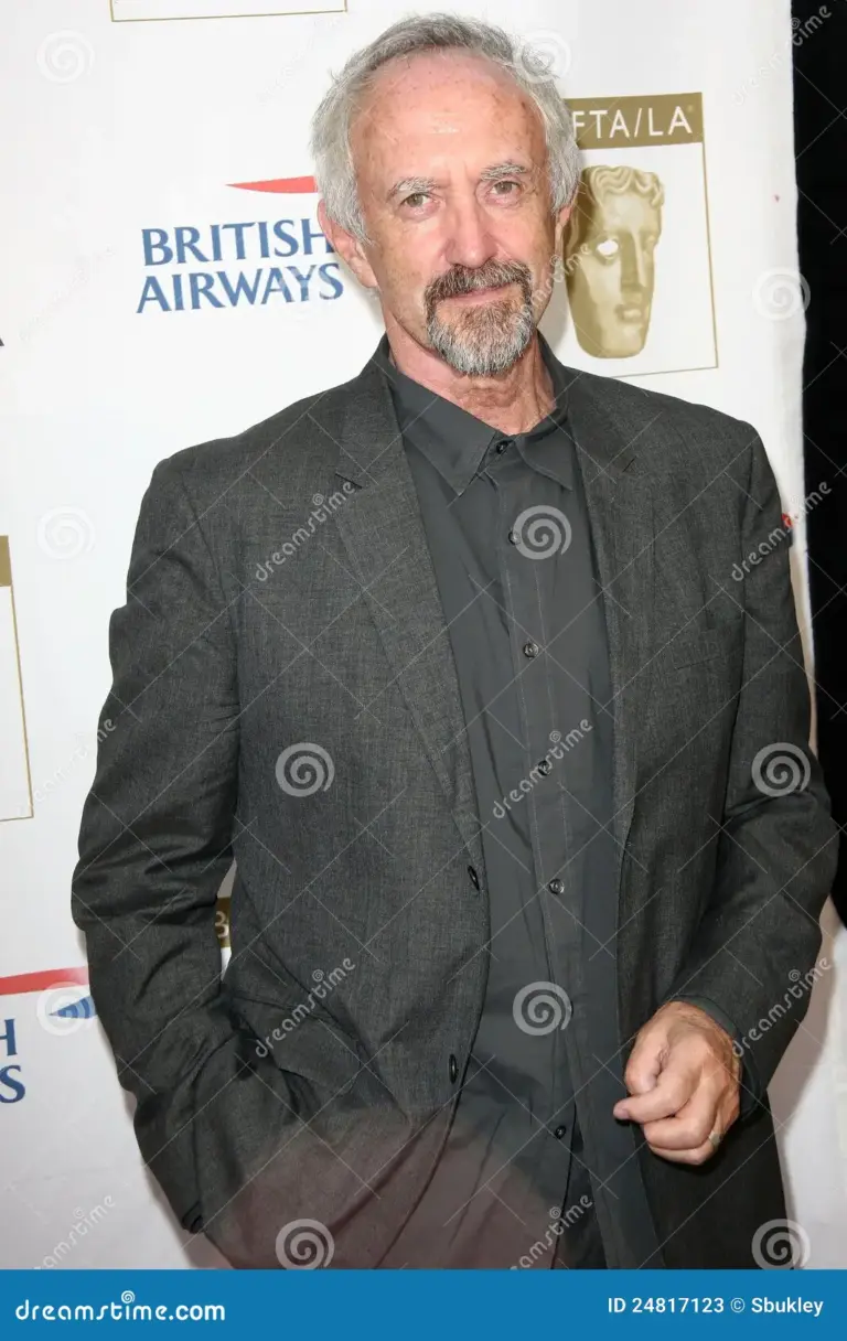 An Insight into the Career of Jonathan Pryce