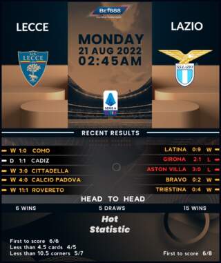Lecce vs Lazio: A Thrilling Encounter in Serie A