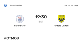 Leicester City Triumphant Over Oxford Utd: Match Summary