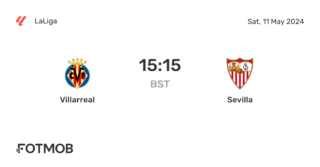 Leverkusen vs Villarreal: A Critical Match in Europe