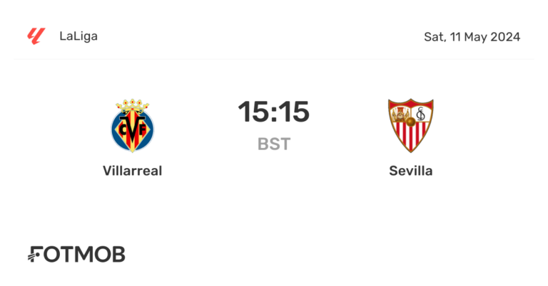 Leverkusen vs Villarreal: A Critical Match in Europe