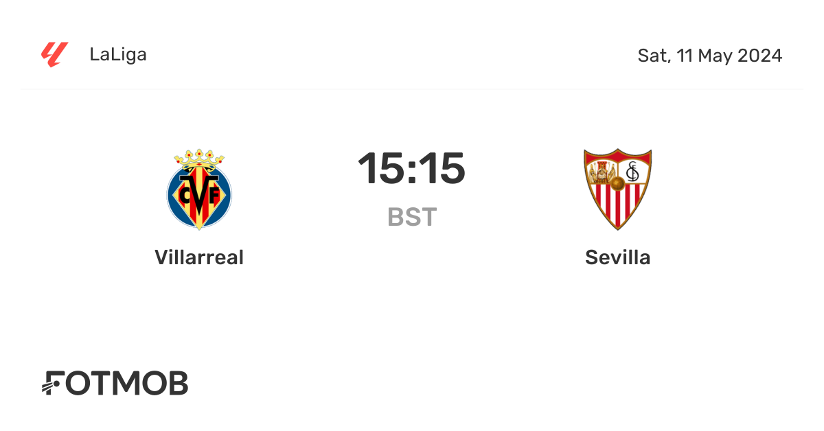 Leverkusen vs Villarreal: A Critical Match in Europe