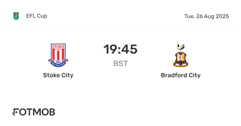 Match Preview: Lincoln City vs Bradford City Clash