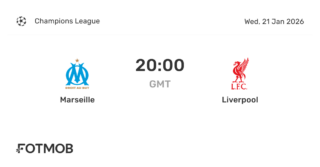 Liverpool vs Marseille: A Historic Football Clash