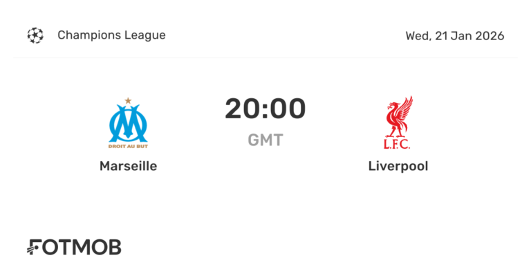 Liverpool vs Marseille: A Historic Football Clash