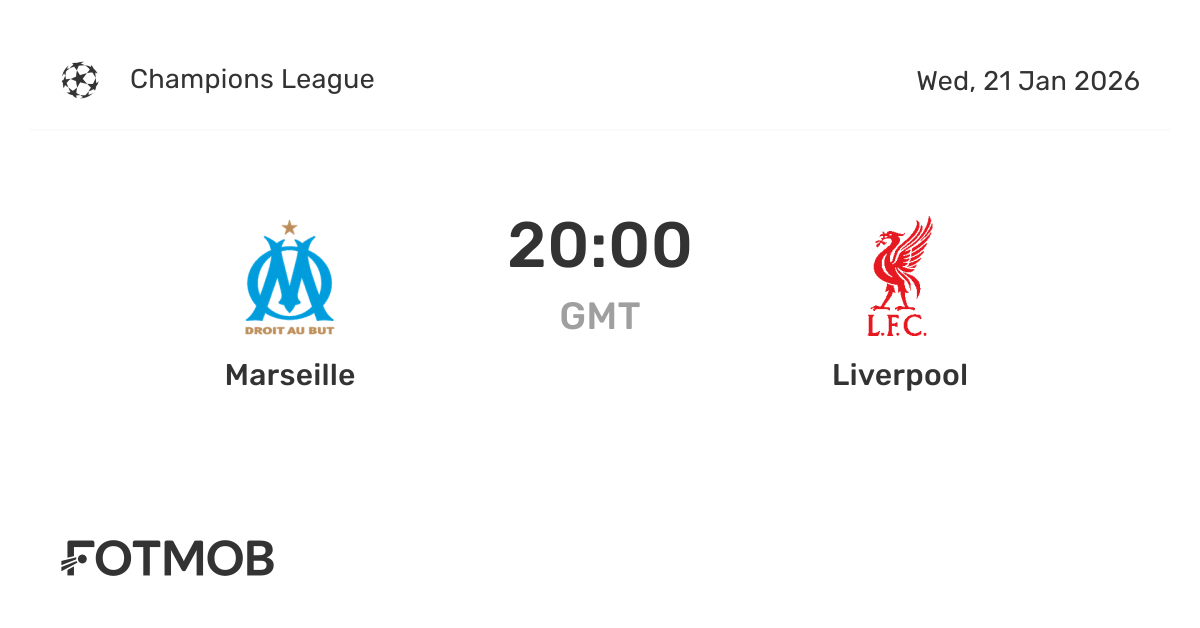 Liverpool vs Marseille: A Historic Football Clash