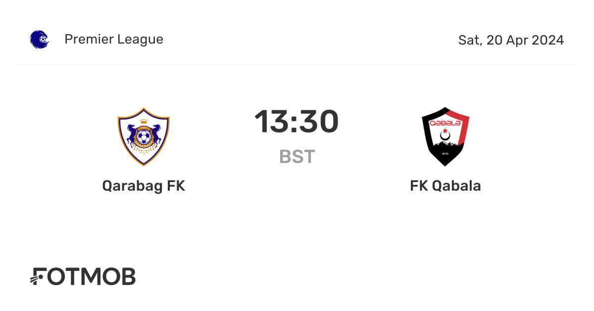 Liverpool Triumphs Over Qarabag FK in European Showdown