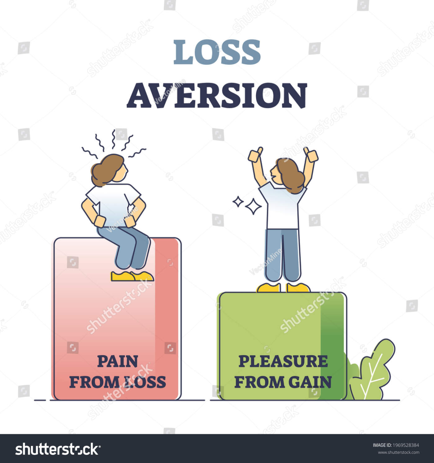 Understanding and Coping with Loss: A Journey Through Grief