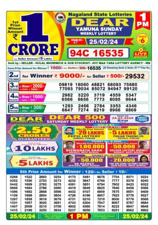 Latest Lottery Results Today – October 2023