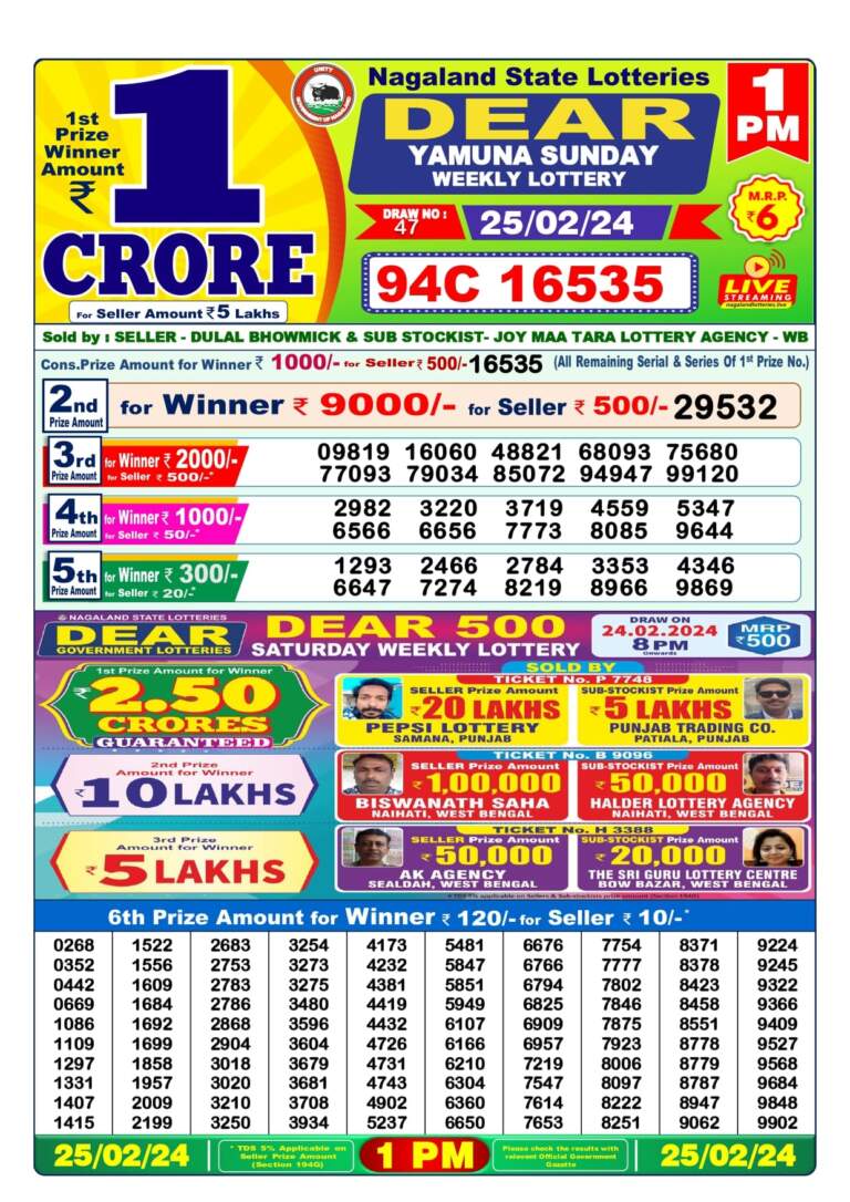 Latest Lottery Results Today – October 2023