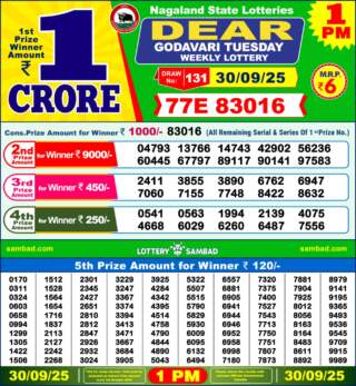 Yesterday’s Lottery Results: Did You Win?