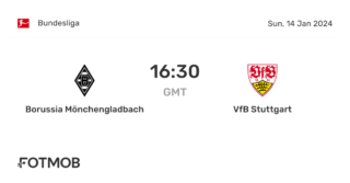 Mönchengladbach vs VfB Stuttgart: A Crucial Bundesliga Encounter
