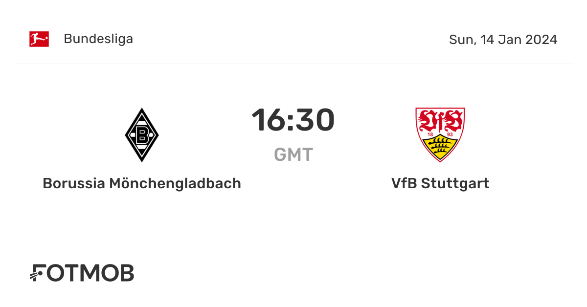 Mönchengladbach vs VfB Stuttgart: A Crucial Bundesliga Encounter