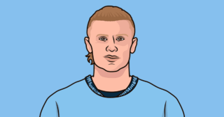 Latest Updates on Man City Games