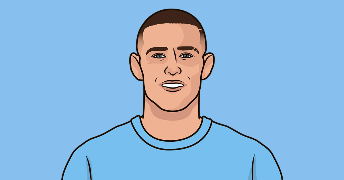 Man City vs Chelsea: Key Moments and Future Implications