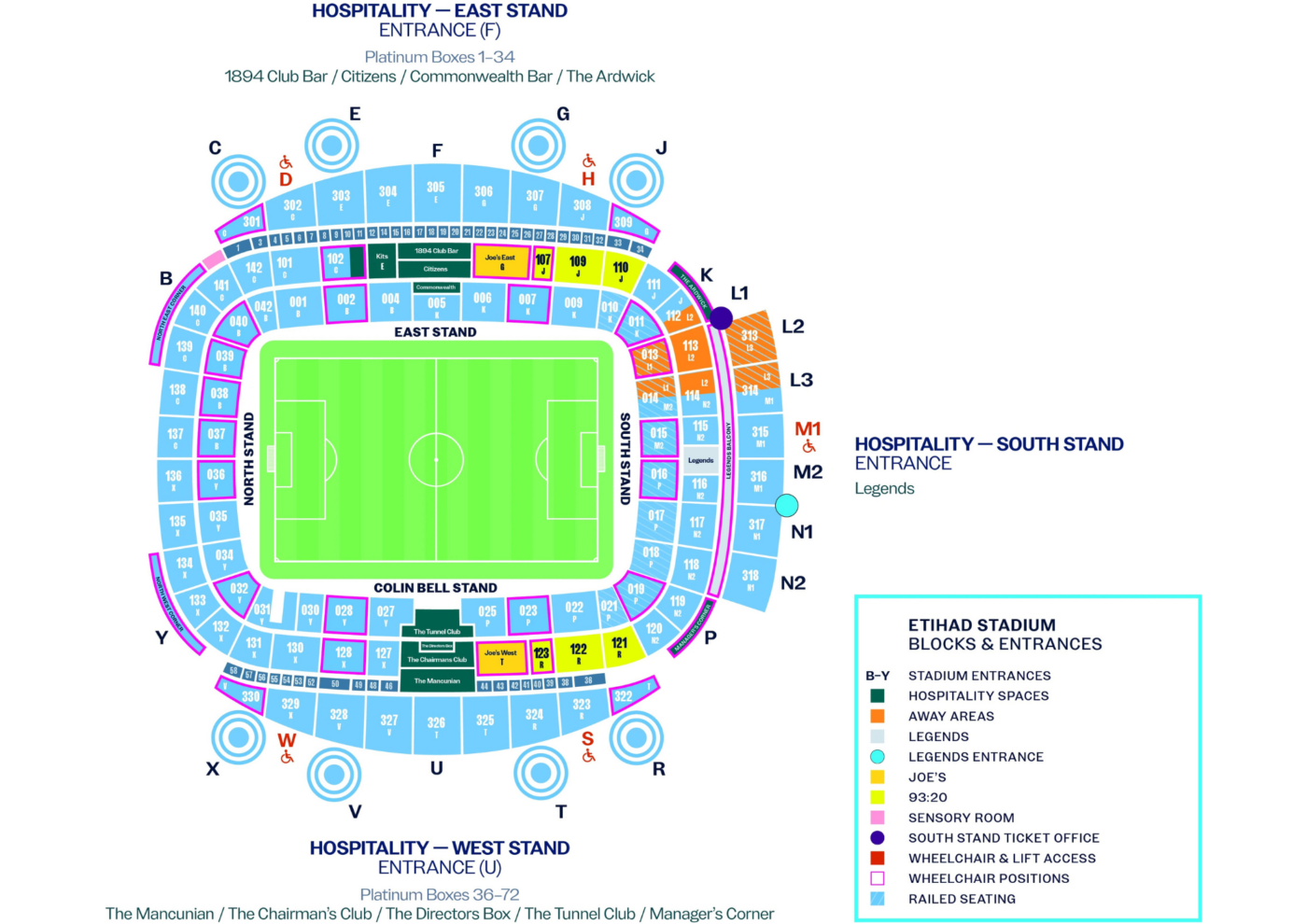 Manchester City and Galatasaray: Champions League Clash