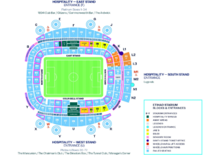 Manchester City and Galatasaray: Champions League Clash