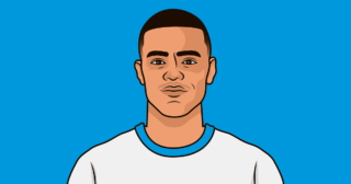 Mason Greenwood: Current Situation and Future Prospects