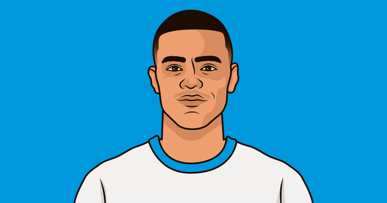 Mason Greenwood: Current Situation and Future Prospects