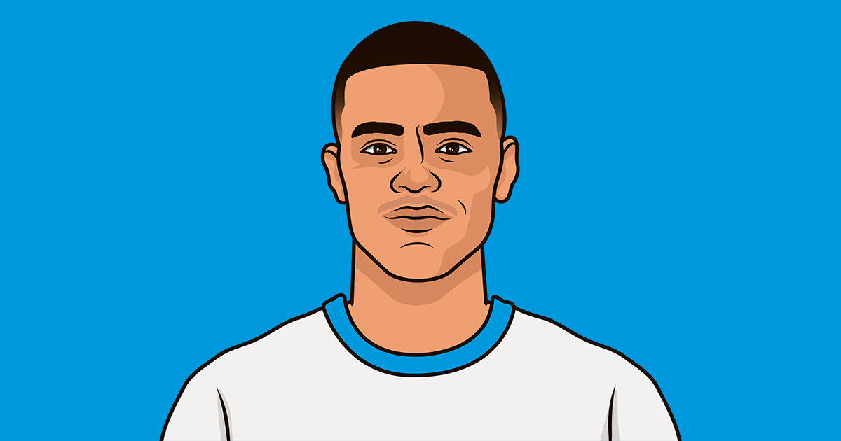 Mason Greenwood: Current Situation and Future Prospects