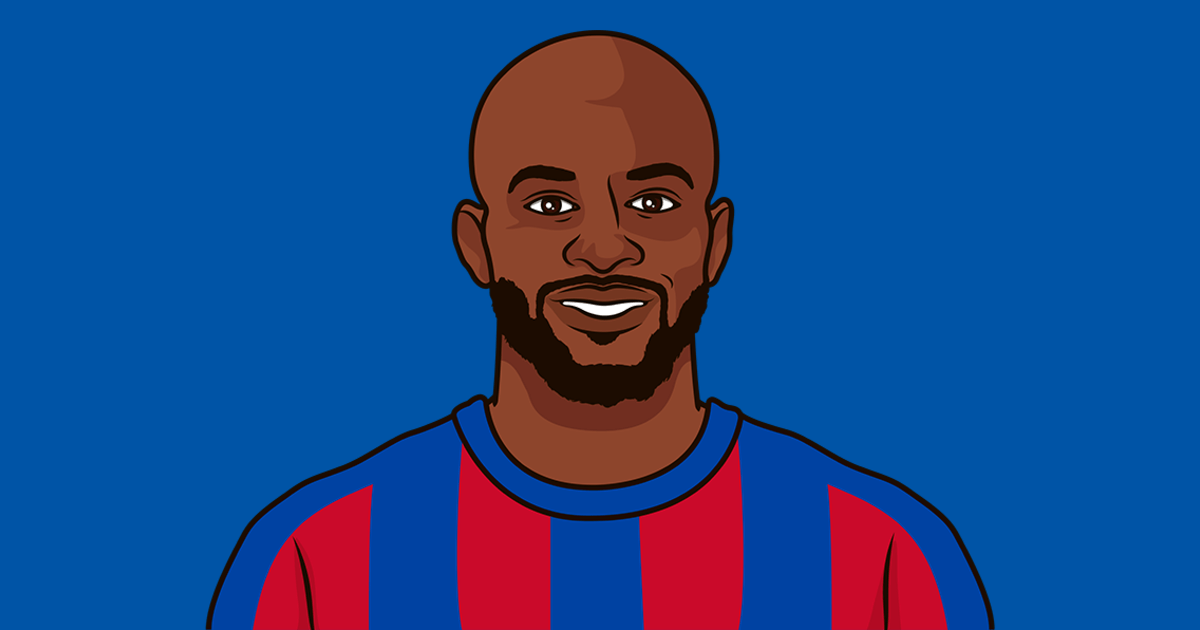 The Rising Impact of Mateta in the Premier League