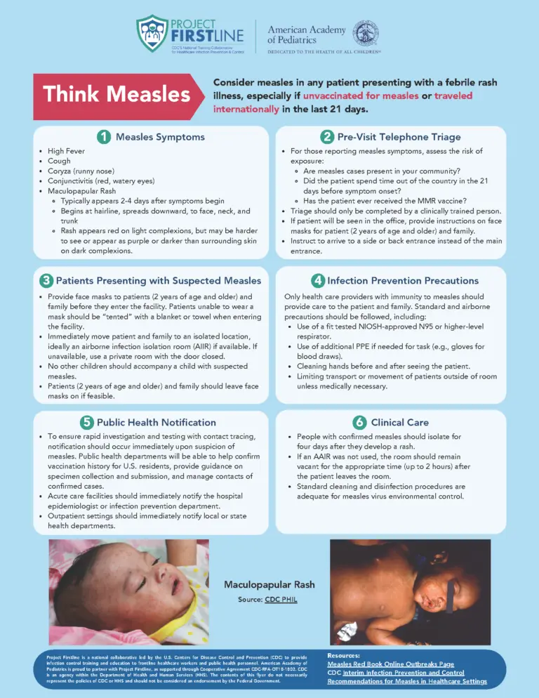 Measles: A Resurgence and Prevention Strategies