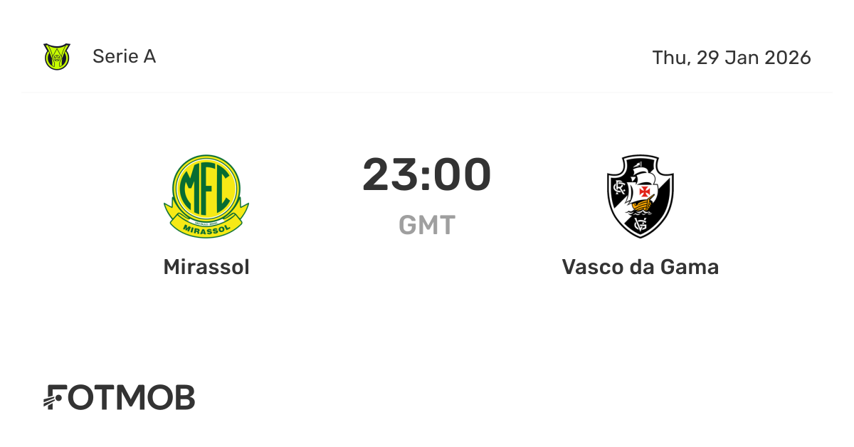 Mirassol vs Vasco da Gama: Key Highlights and Analysis